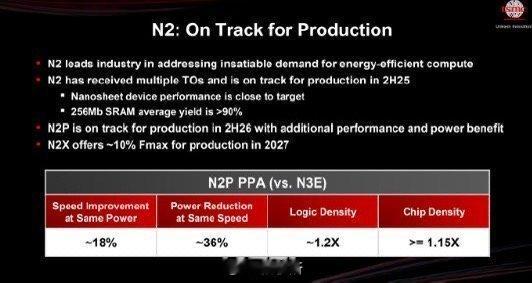 我猜A20大概率是挤牙膏了，性能提升估计大不到哪去。就是搞不懂，为啥要把 iPh