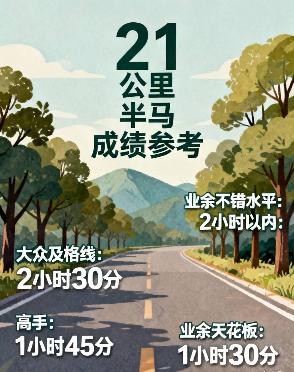21公里半马跑到多久才算合格？
站在咱们普通跑者的角度，不用硬追大神成绩。
能安
