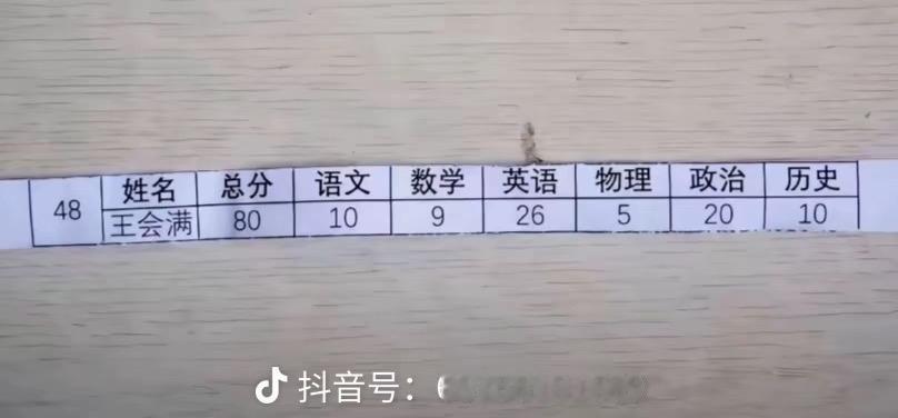 陪娃写作业的家长有多难看了儿子的成绩单，干什么都没力气，浑身没劲！