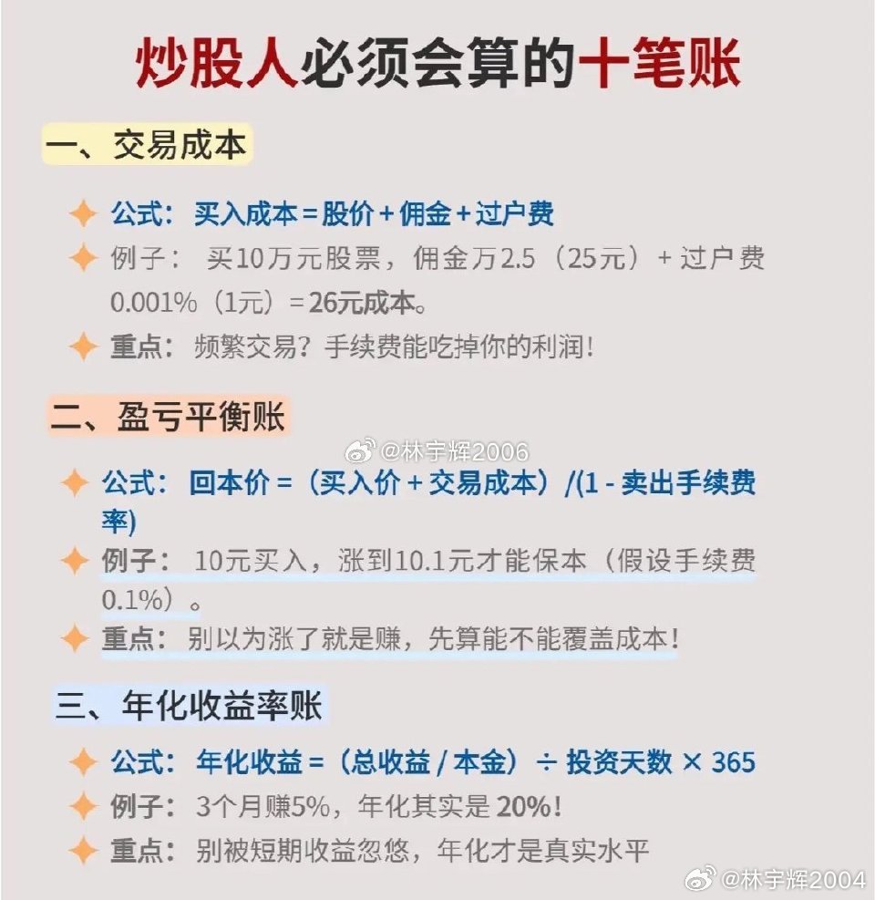 90%散户亏钱源于不会算账！吃透这十条计算公式，炒股少交学费。炒股需弄懂十项实用