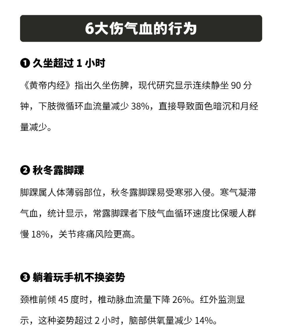 看似休息其实很耗气血行为你以为在休息，其实最耗气血的6个行为！ ​​​
