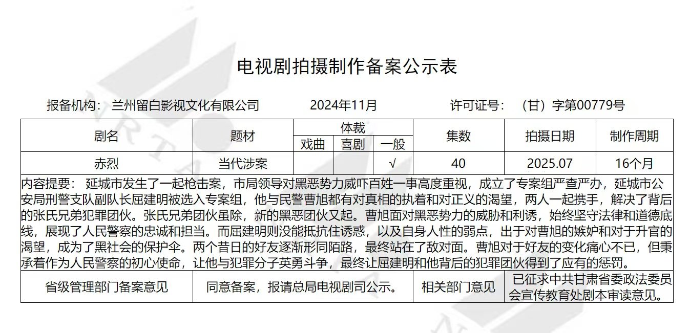 赤烈备案  电视剧赤烈备案  近日，扫黑涉案题材的电视剧《赤烈》备案公示，全集共