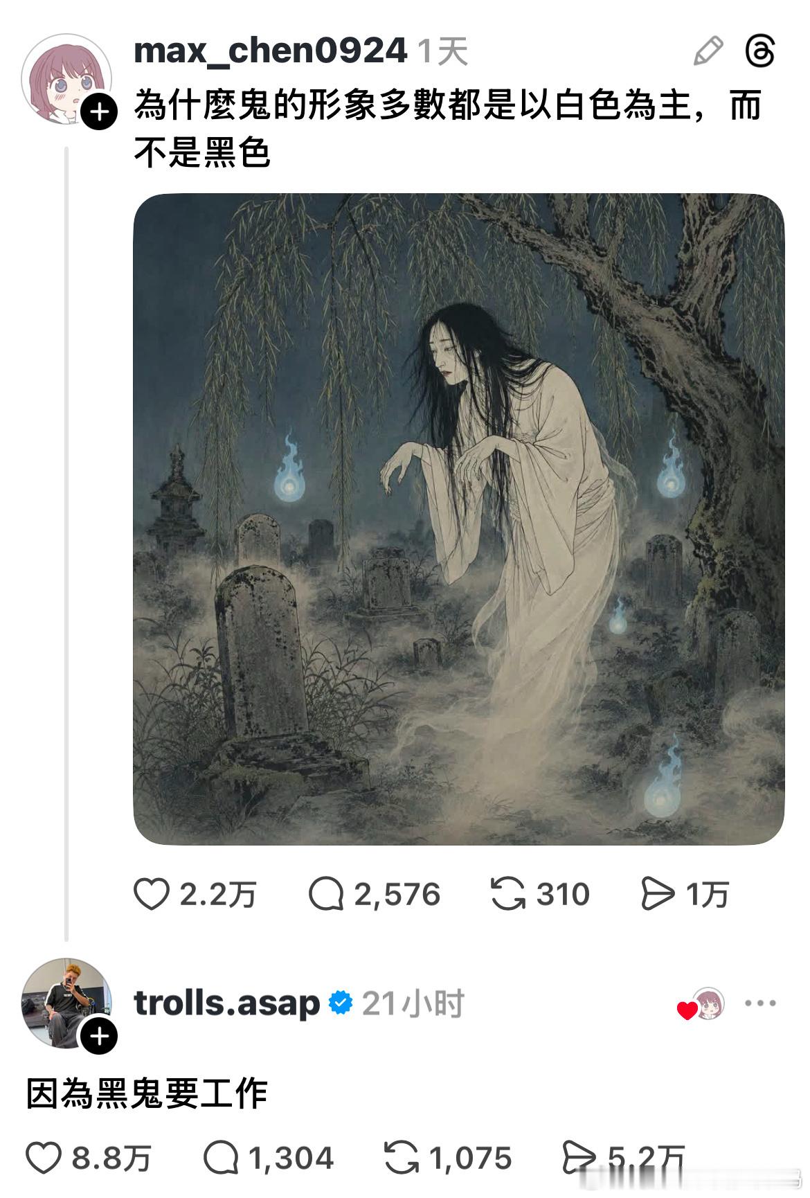 ？ ​​​