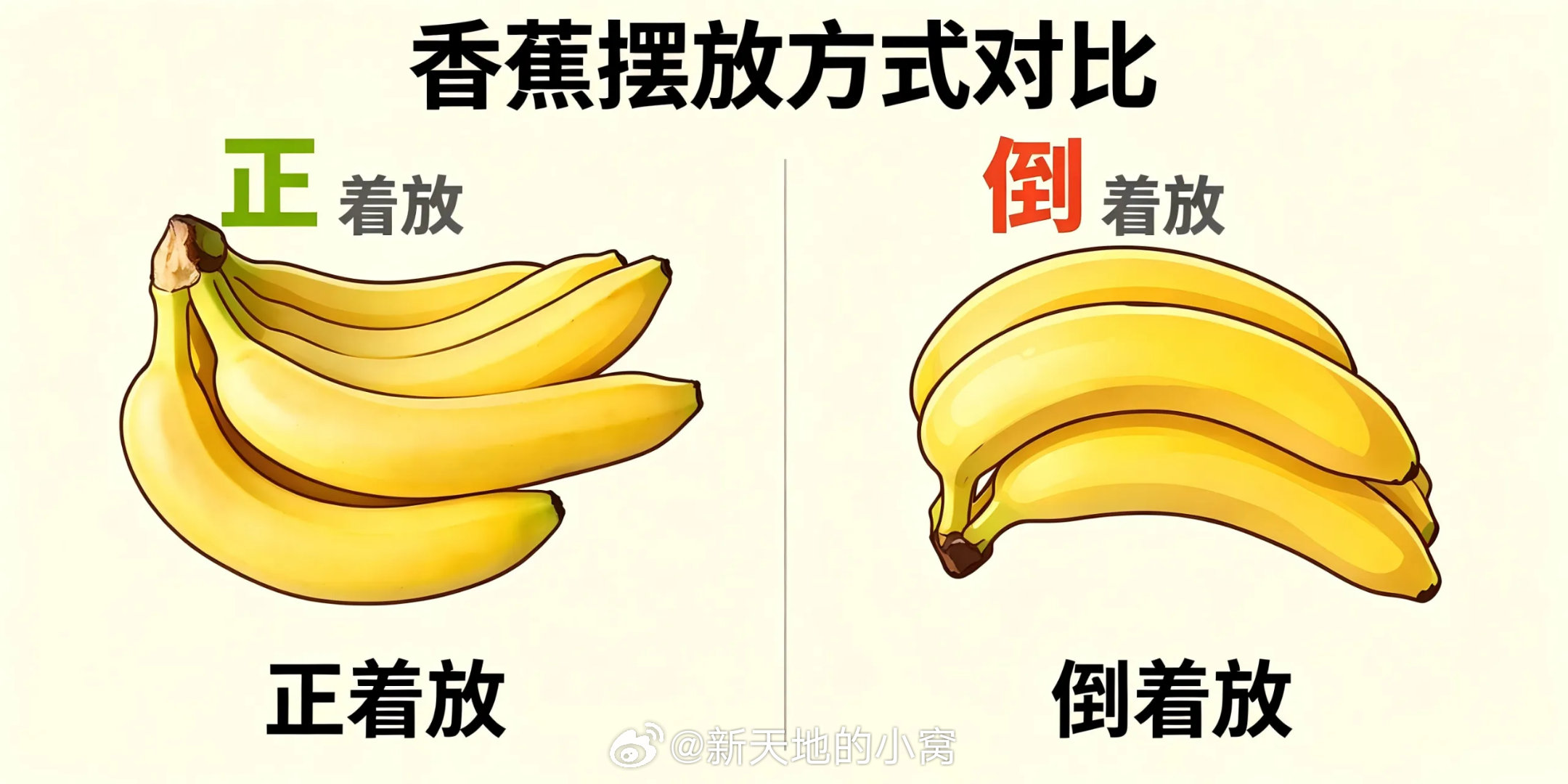 关注生活 关注健康香蕉皮上长这种黑斑，反而更好吃！不想让香蕉“黑化”得太快又怎么