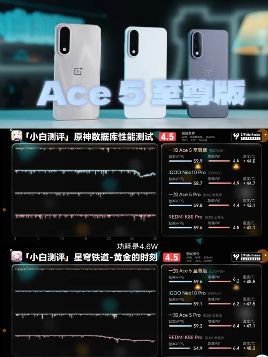 两千块的天玑9400+也会被喷...