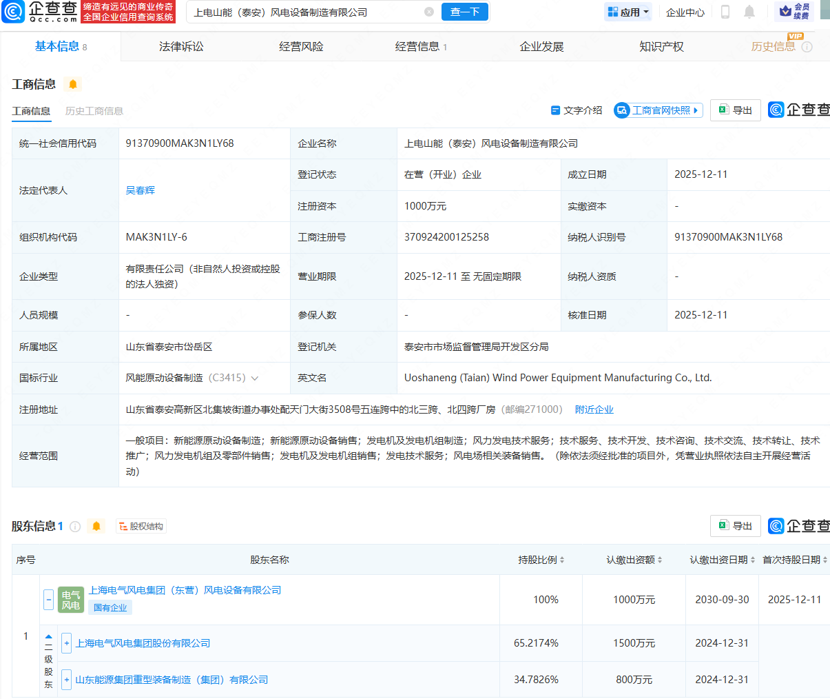 电气风电在山东泰安成立风电设备制造公司
