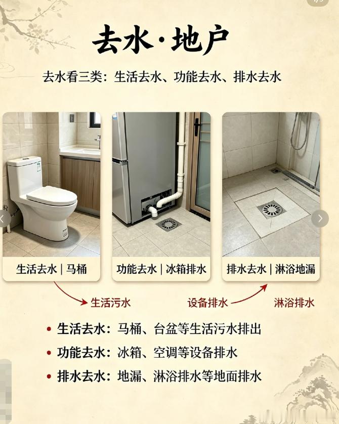 家里水景别乱装！大部分人只看懂表面💧多数人打理居家水局，只纠结鱼缸、流水摆件，