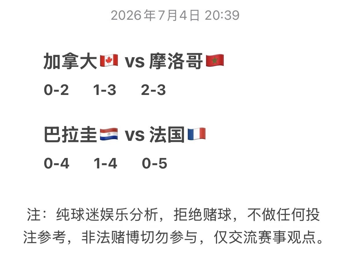 加拿大🇨🇦 vs 摩洛哥🇲🇦 1.基础概况：北美身体流对上北非技术流，摩