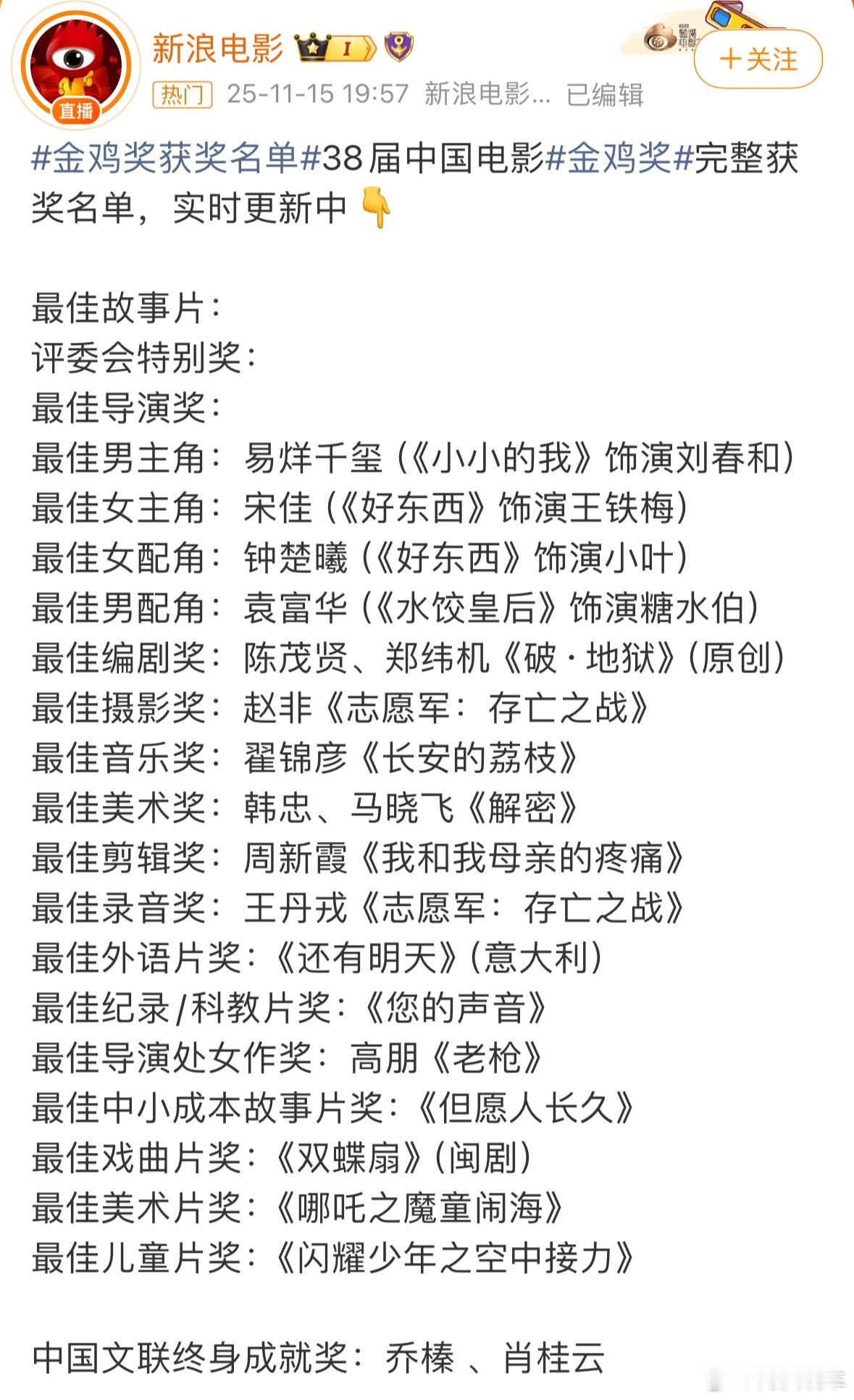 金鸡奖获奖名单来了：易烊千玺金鸡影帝，宋佳金鸡影后。影帝影后猜的大差不差，不知道