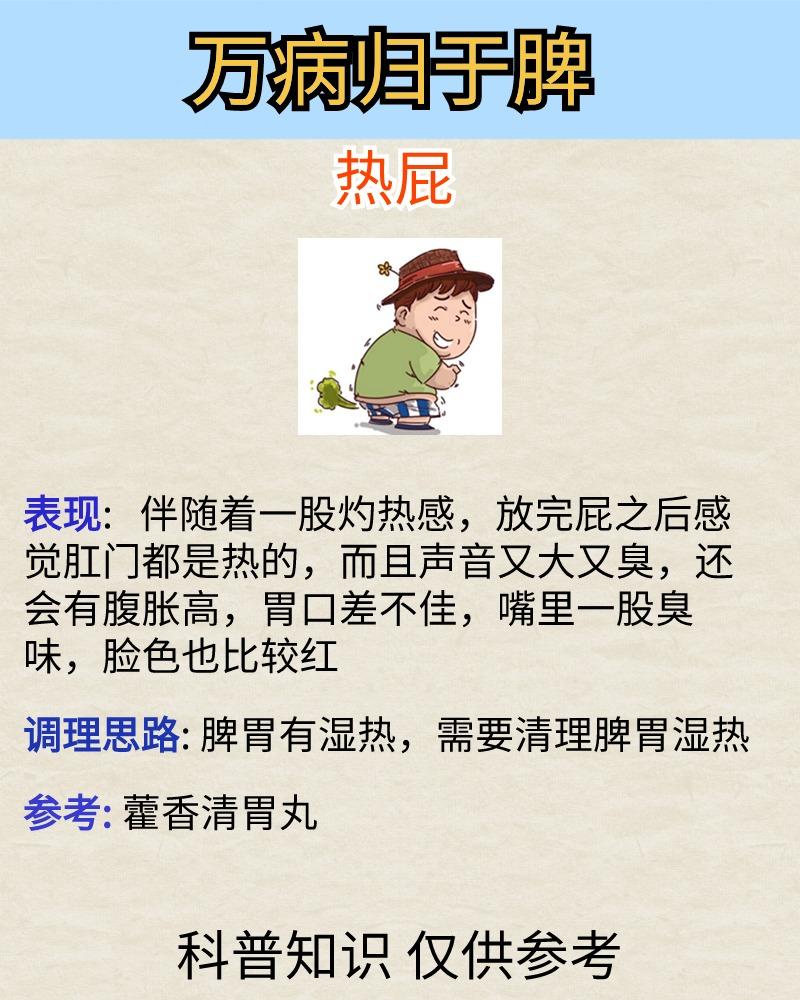 屁的种类竟然可以反映出脾胃的健康状况！#健康养生##中医辨证#