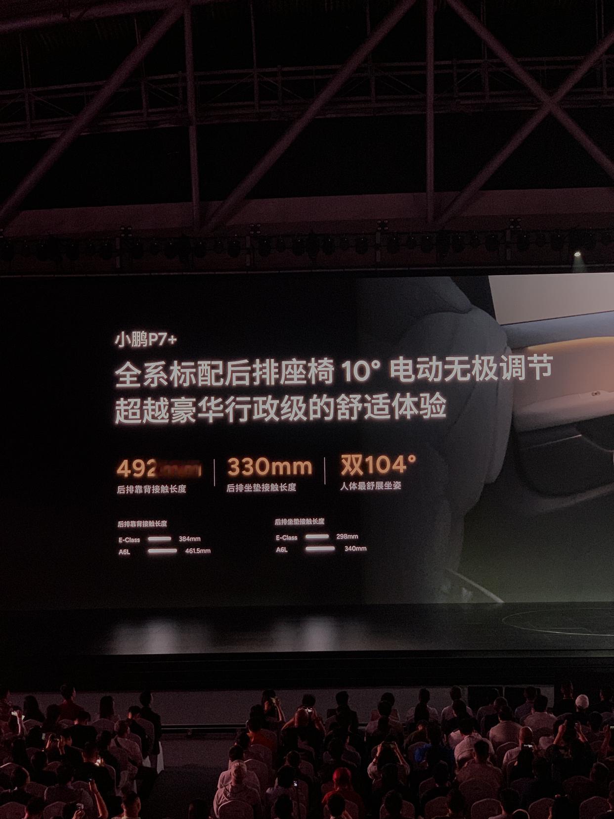 小鹏P7+标配包括但不限于：鹏P7+座椅通风、加热、按摩、Nappa真皮、20扬