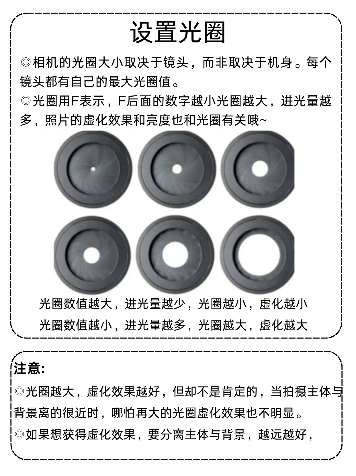 拿到相机后千万记得，不然会崩溃的。宝子们注意啦！拿到相机后若是不清楚怎...