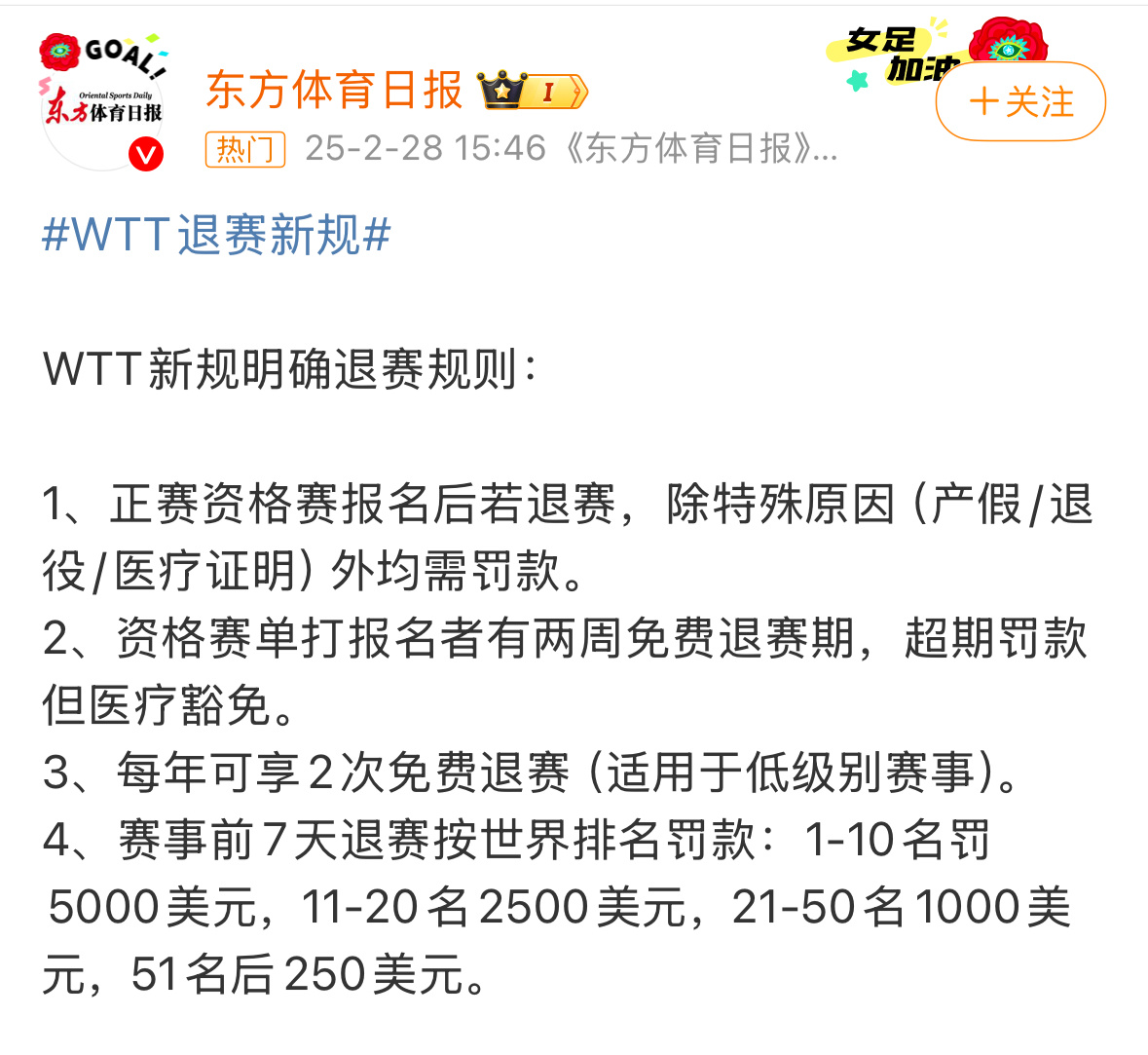 WTT退赛新规 WTT是老板！球员都是牛马员工！员工请假，没有正当理由就要罚款。