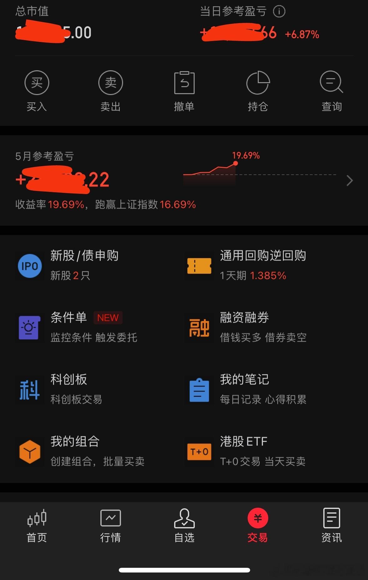 会员群宝子，真心牛20个点，稳稳的幸福。 