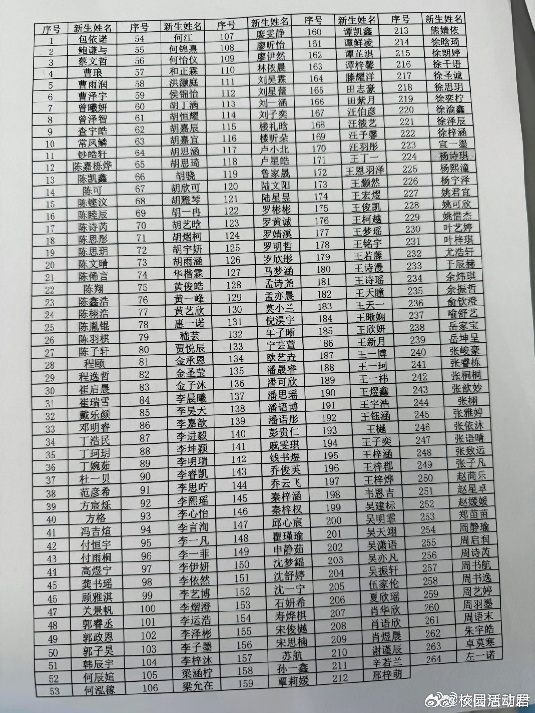 一年级新生真的敢起名啊开学季 ​​​