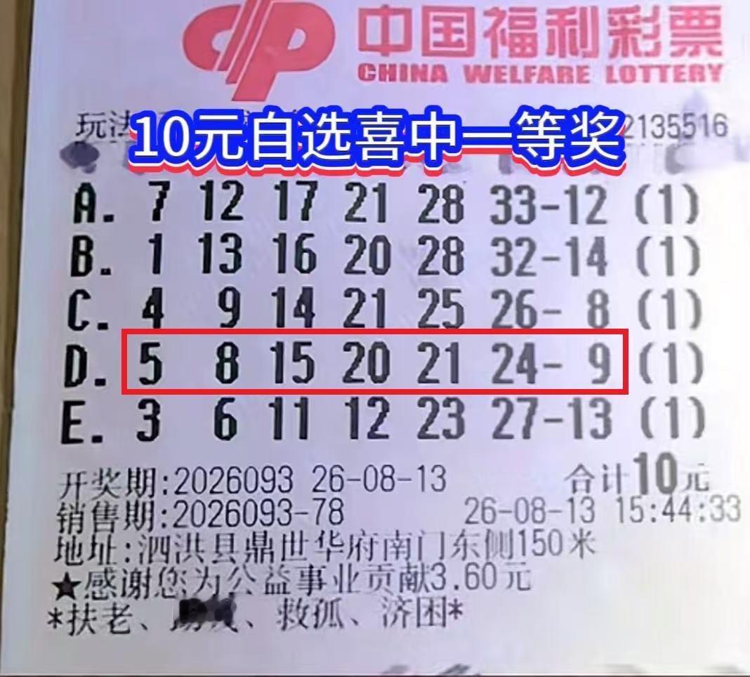 10元5注自选立大功！宿迁彩友喜中双色球一等奖658万余元。

双色球26093