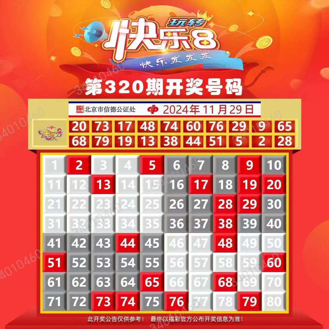 2024年11月29日  快乐8  开奖结果