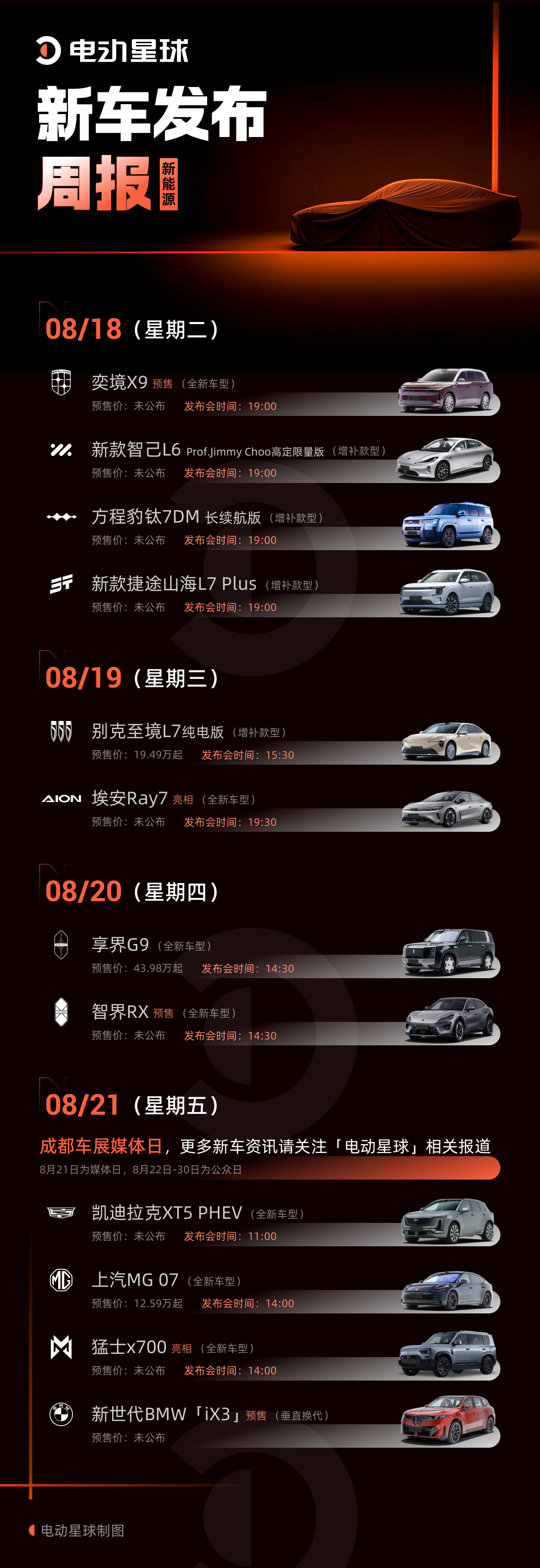 本周五就是成都车展，来看看车展前都有哪些新车要发布？开展前这几天新车发布密度拉满
