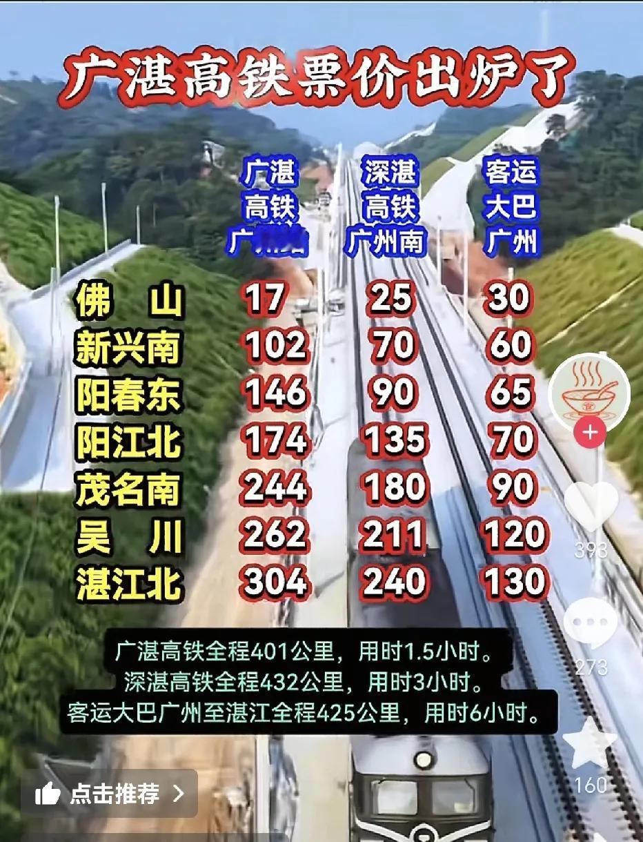 对于两者高铁的票价出炉对比，你选择坐那个呢？