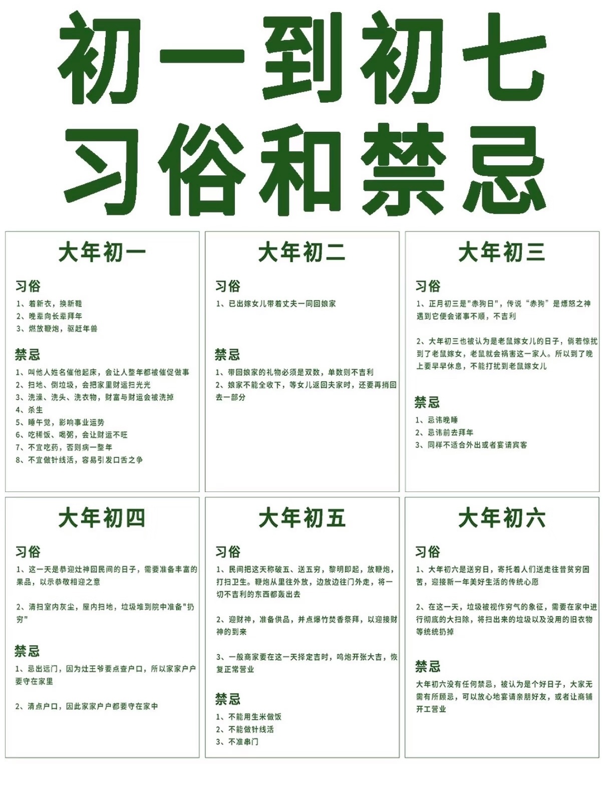 大年初二不午睡 第一次听说这个说法…你们那过年有啥习俗和禁忌吗