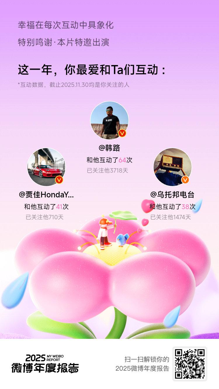 微博年度报告 这一年的美好都与你们有关，2025微博年度报告