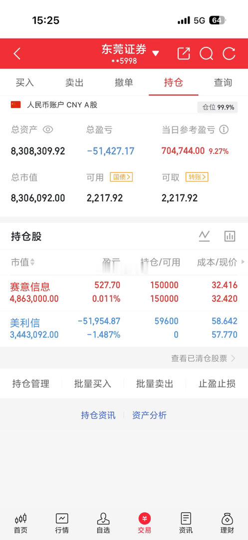 实盘记录更新！赛意信息收红美利信今日新仓！点赞关注验证吃肉节奏168支持一波！ 
