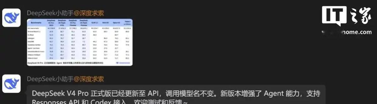 8月13日凌晨，DeepSeek毫无预兆地将V4 Pro从预览版正式转正，API