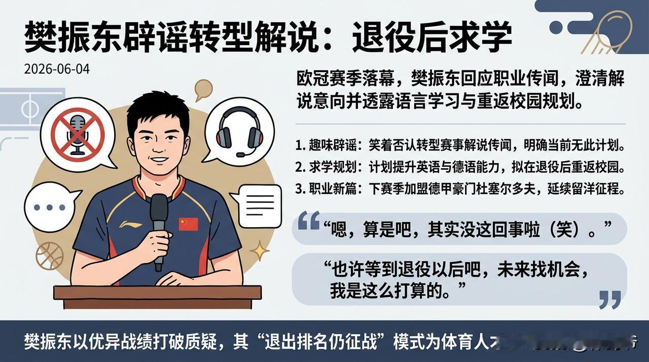 樊振东这波辟谣太刚啦！近日，欧冠乒乓球联赛落下帷幕，赛前他和队友交流未来规划。网