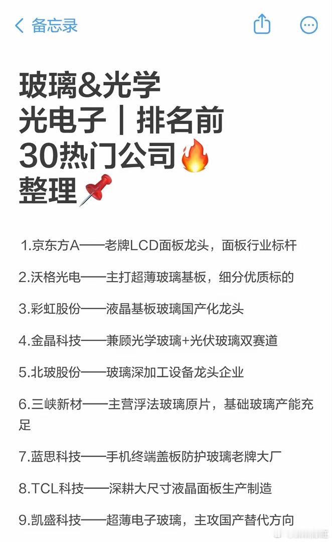 玻璃&光学光电子｜排名前30热门公司🔥1.京东方A——老牌LCD面板龙头，面板