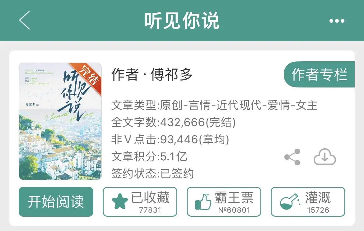 男主控➕喜欢看暗恋文的宝宝🉑️冲，女主控的宝宝考虑考虑🌟🌟 小说推荐