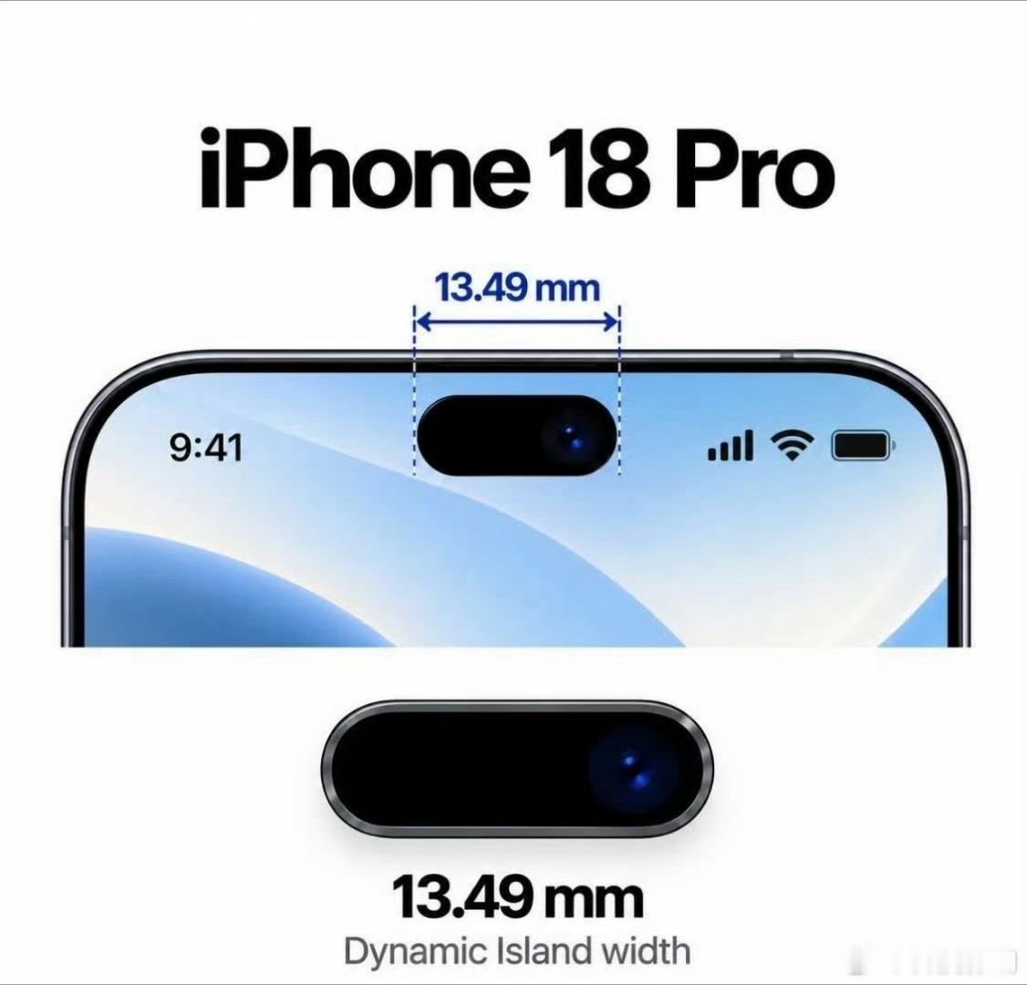 🔥iPhone18 Pro系列爆料汇总来啦！✅灵动岛大幅瘦身：从20.76mm