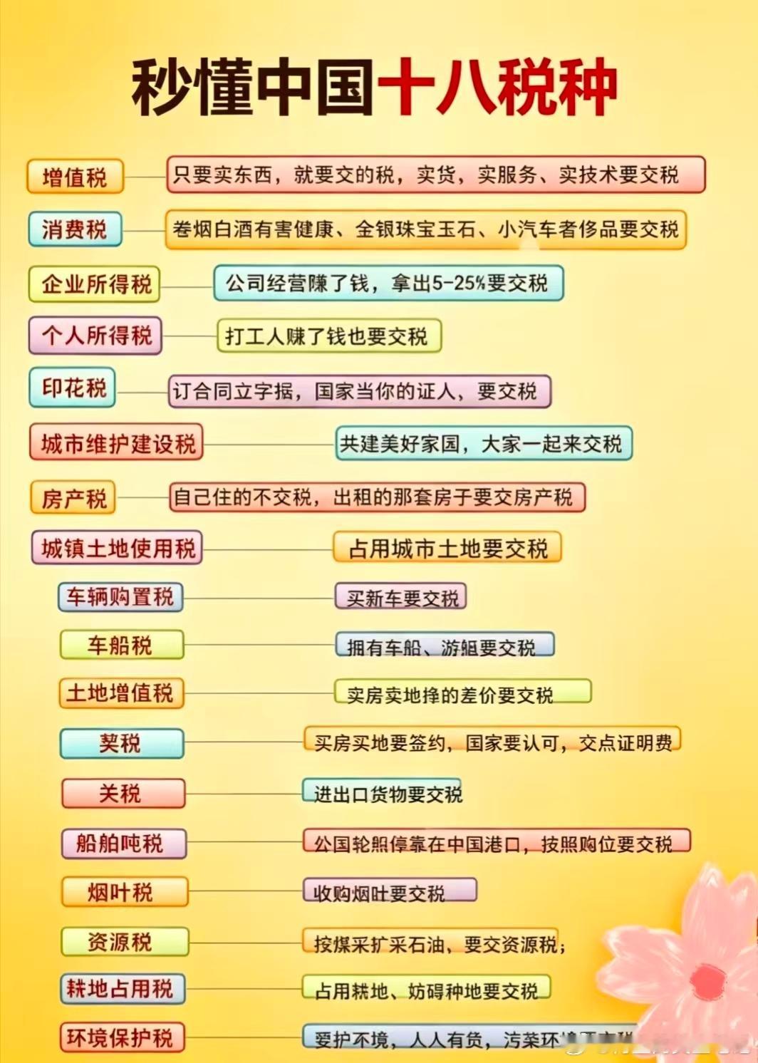 关税上调背后，普通人生活的真实变化提起加征关税，不少人会认为这只是国家层面的贸易