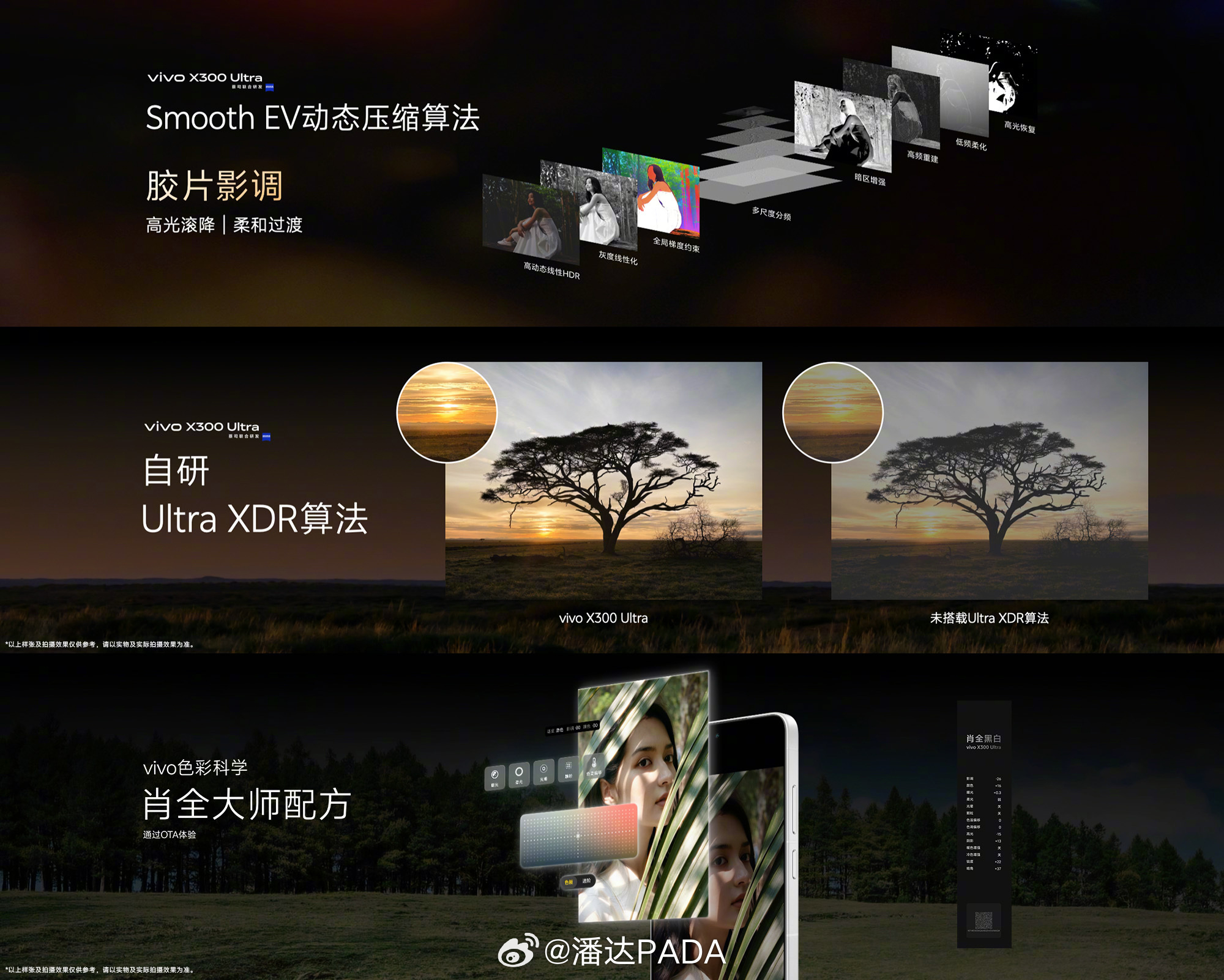 vivo X300 Ultra专业V单色彩科学：蓝图原色摄像头采用12光谱通道与