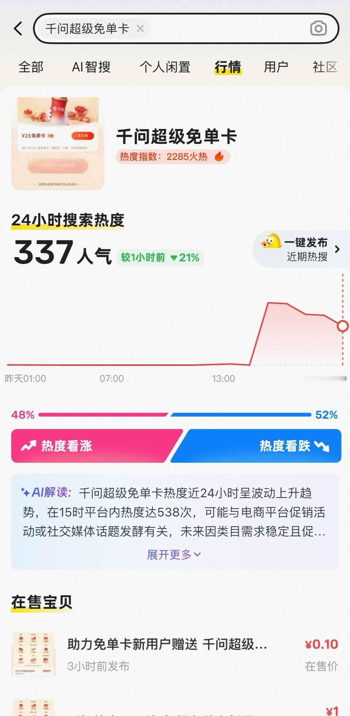 千问超级免单卡在闲鱼杀疯了亲测有效！千问免单卡真能买票！千问超级免单卡能买票了 