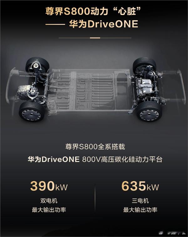 真真真真强！尊界S800上市67天大定突破10000台，尊界S800售价区间70