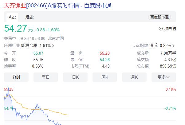 作为电动汽车最重要的部件之一，动力电池企业正不断的密切甚者亲自下场和车企携手造车