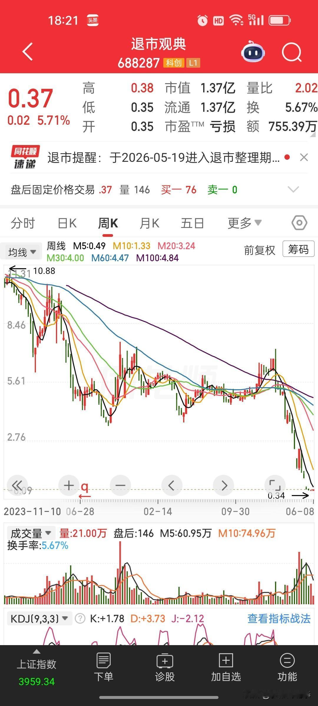 6月10日直接摘牌！退市观典彻底告别A股，给所有散户上了最沉重一课
 
一纸公告