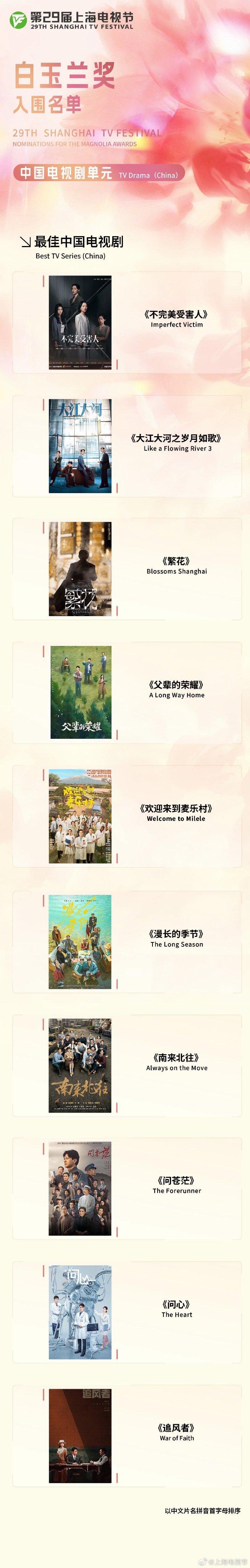 #白玉兰入围名单#  第29届上海电视节白玉兰入围名单公布，颁奖典礼将于6月28