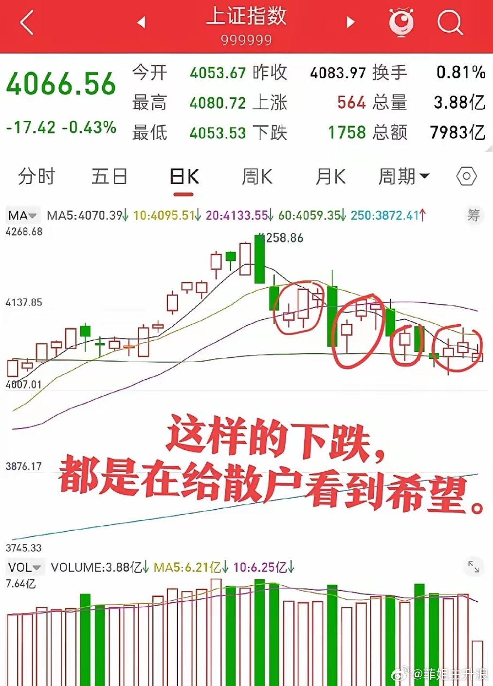 为什么每天都是几千家下跌，大盘却一直都在给散户看到希望，这有没有一种留人的感觉。
