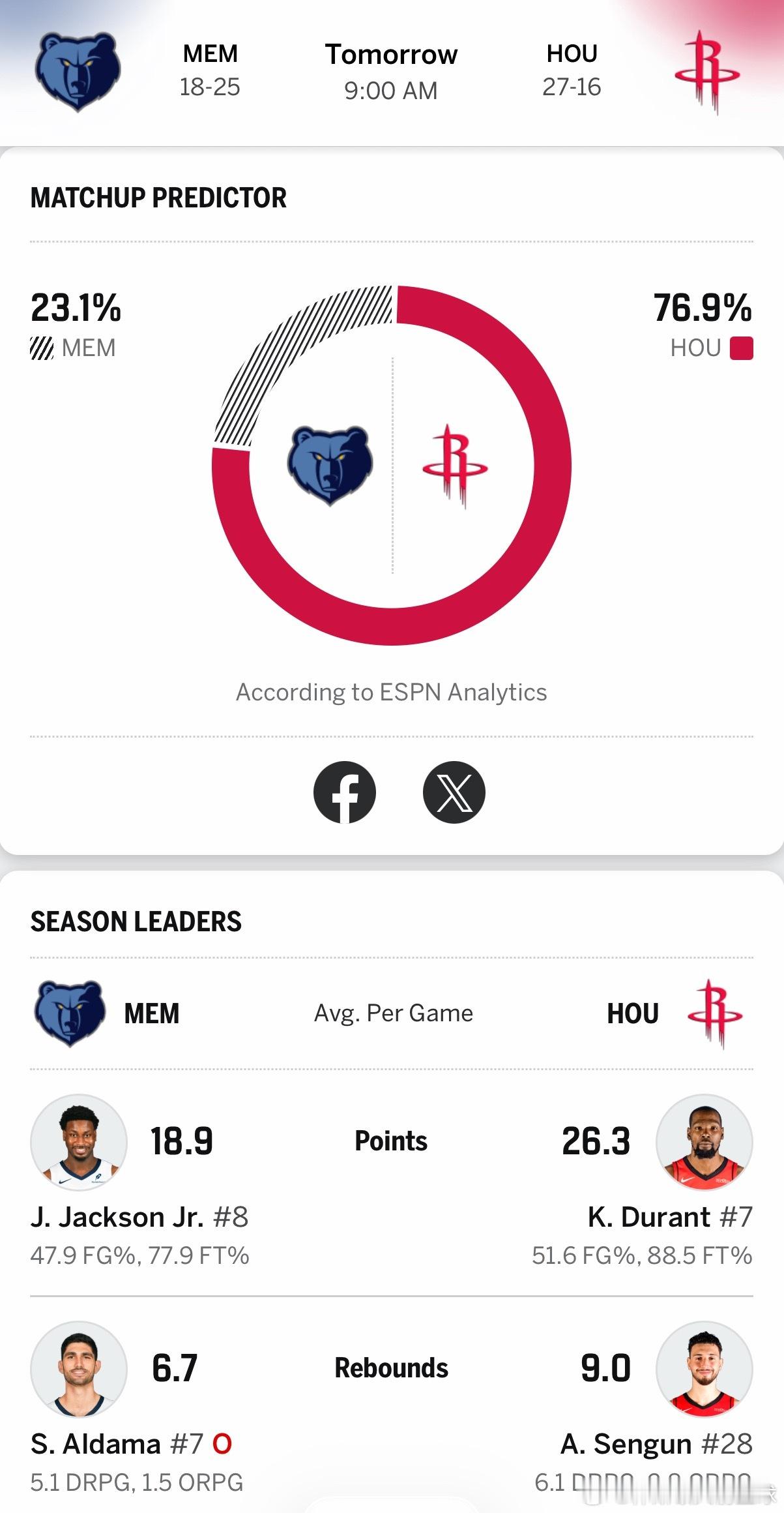 他们说，明天火箭很稳灰熊vs火箭休斯顿火箭休斯顿火箭