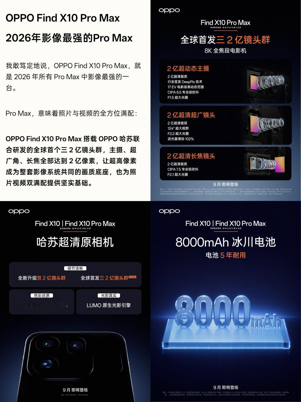 无语了...我还没有上双2亿，现在都有3个2亿镜头了？

现在手机厂是真卷得离谱