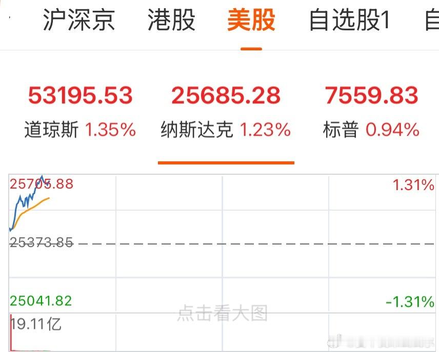 场内纳指etf，场外纳斯达克，就算最次的华宝纳斯达克，那也是纯的 