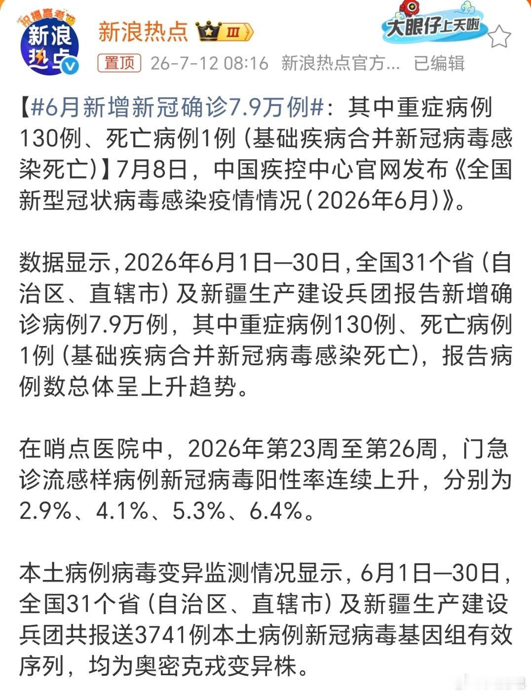 6月新增新冠确诊7.9万例 看到这个还是有点懵的，我们本以为新冠应该是没有了，但