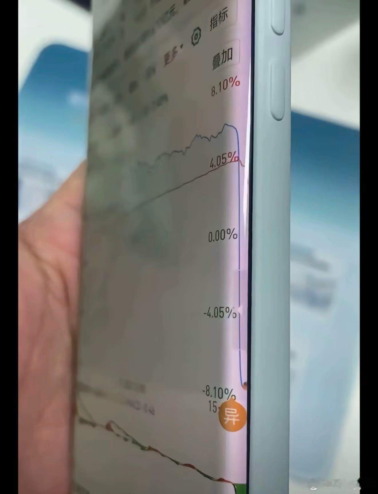 都说了不要用曲面屏炒股