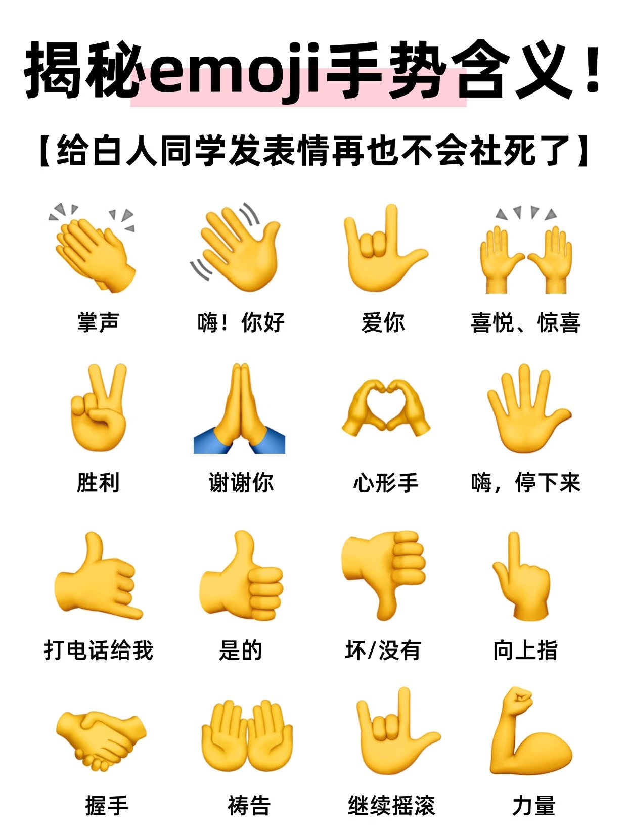 揭秘emoji手势的真实含义，千万别用错了！ 