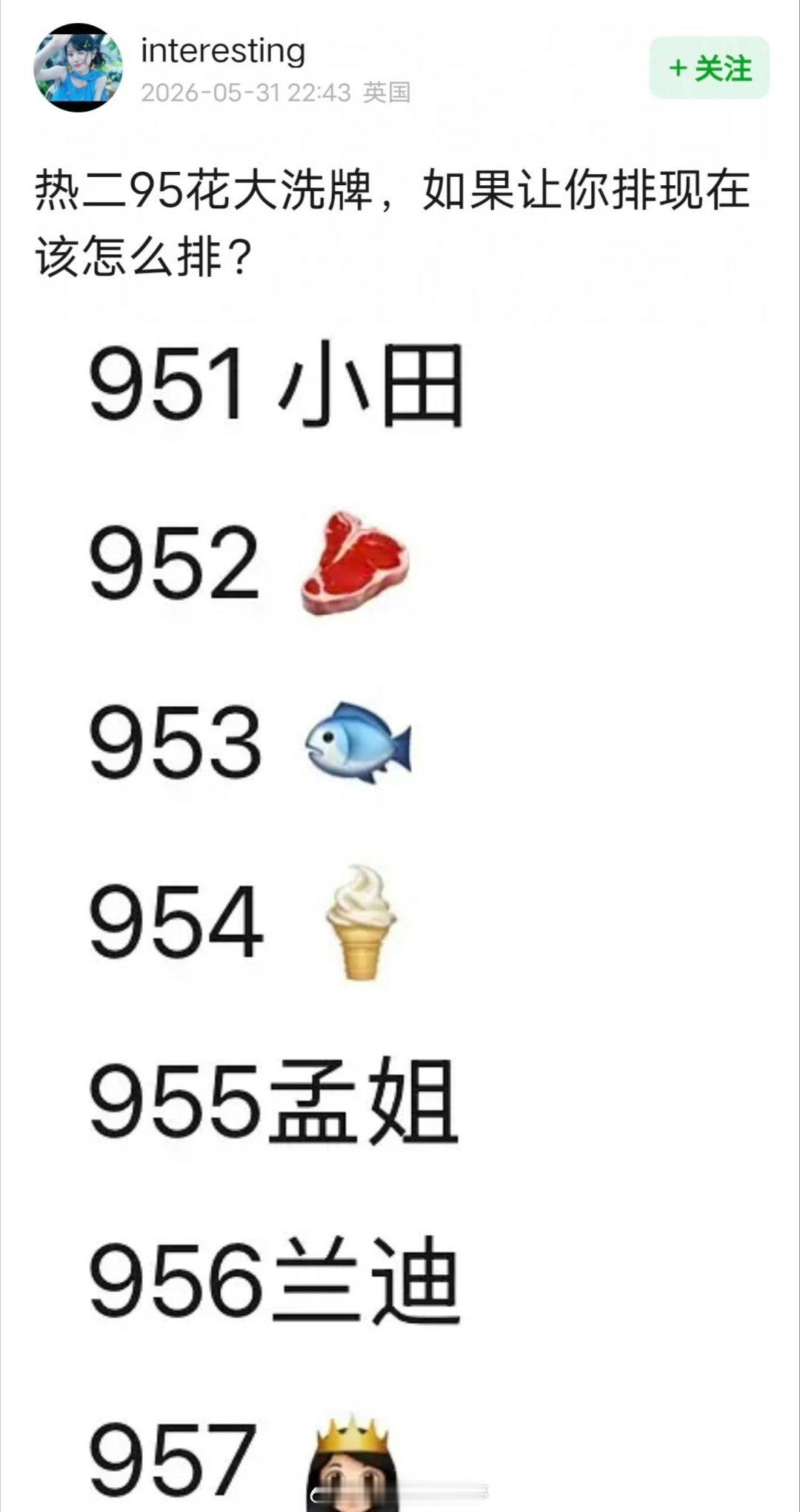 网友排的95花咖位表，认同吗？951田曦薇、952赵露思、953虞书欣954关晓