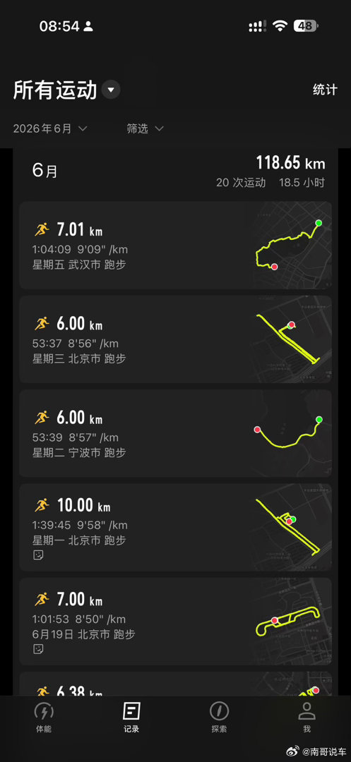 可以吧 兄弟们想让自己健康一点的胖兄弟们坚持沙雕才玩命比谁更快我们要的是能健康坚