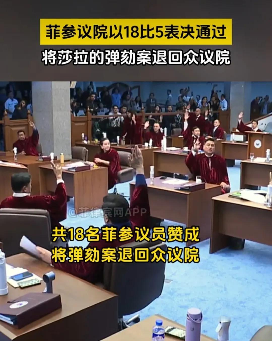 菲律宾参议院宣布弹劾菲律宾副总统莎拉的案子被退回了众议院，票数是18：5，18票