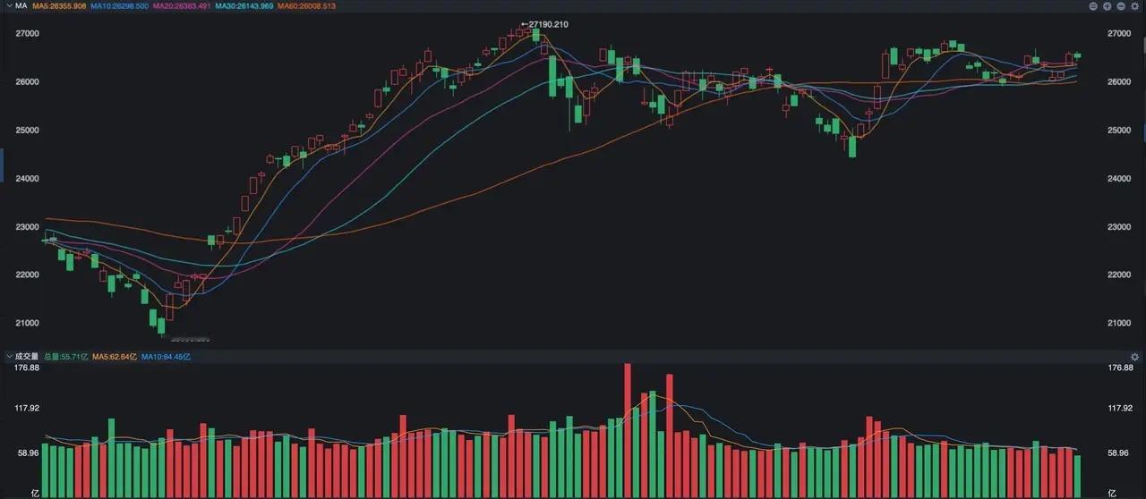 A股  数据超预期引发加息恐慌，为何存储与光通信逆势爆发？大家比较关心的美国8月