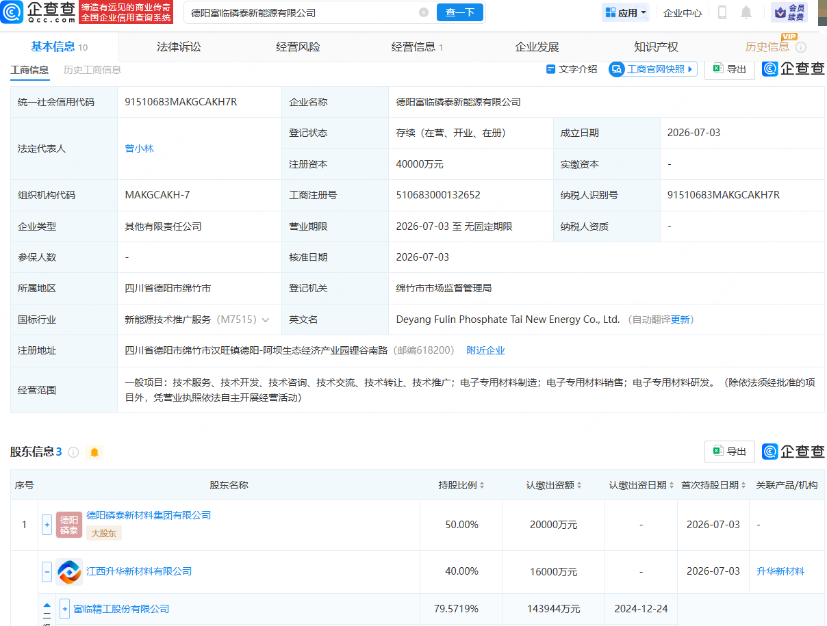 富临精工等成立新能源公司，注册资本4亿元